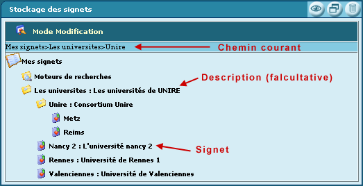 Interface du mode modification